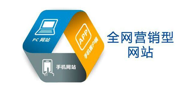 怎么建設(shè)一個(gè)營(yíng)銷型網(wǎng)站？